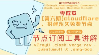 第六期【零基础】订阅工具讲解,v2rayN、Clash、singbox、Quantumult X、OpenClash、小火箭等工具